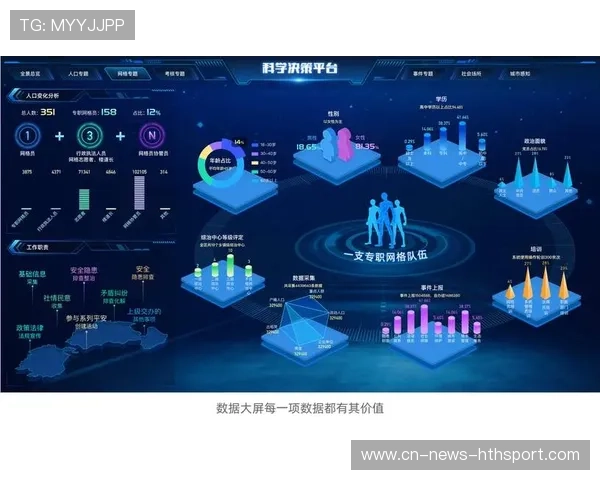 联赛官方数据平台上线,球队分析更专业化 联赛官方数据平台上线,球队分析更专业化