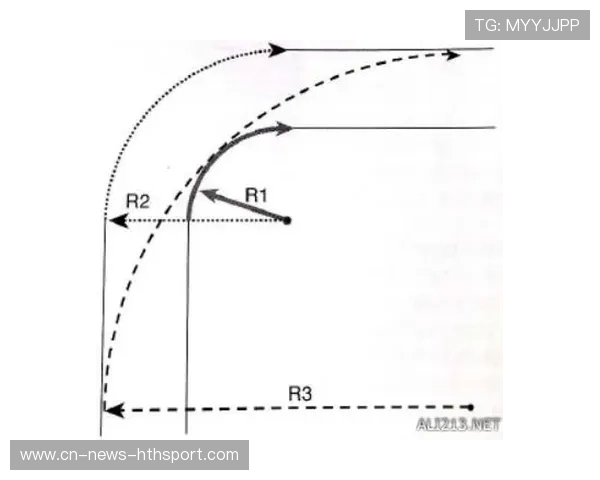 周冠宇集中练习慢弯路线