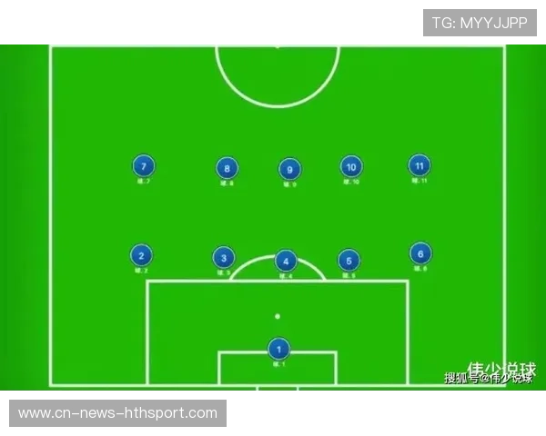多国开始尝试 3 后卫阵型,加强边翼进攻 多国开始尝试 3 后卫阵型,加强边翼进攻